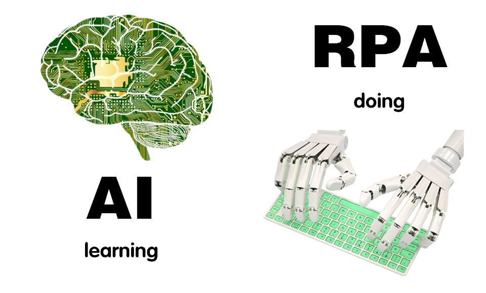 RPA在外呼工作中可以做些什么？